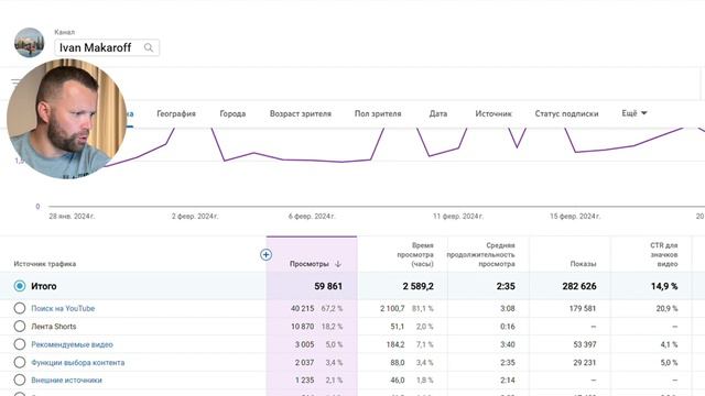 Как Набрать 1000 Подписчиков На Ютубе 2024 | С Самого Нуля смотреть онлайн