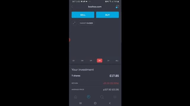 STOCK MARKET CONTINUES FALL | HOW TO REACT? | Portfolio Update #4 £5,866 | March Dividend Trading21 смотреть онлайн
