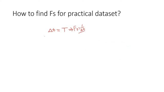 Marine wave data analysis with FFT - MATLAB смотреть онлайн