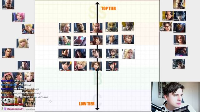 What Characters Should Be In Tekken 8? смотреть онлайн