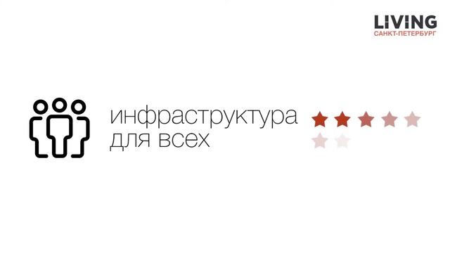ЖК «Вертикаль на Мужества» отзыв Тайного Покупателя. NAI Becar. Новостройки Санкт-Петербурга смотреть онлайн
