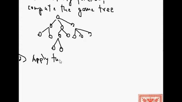 Android Content Providers as Minmax Game State Utility Repositories смотреть онлайн