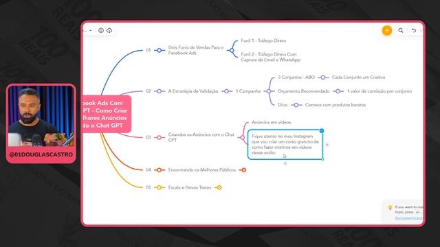 Facebook Ads Com Chat GPT | Como Criar os Melhores Anúncios Usando o Chat GPT смотреть онлайн