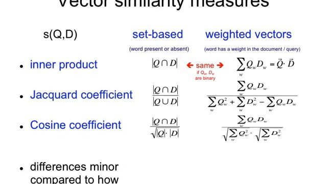 IR3.11 Cosine similarity and Jacquard coefficient смотреть онлайн