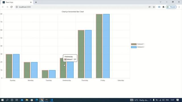 Customized Tooltip Chart.js In React смотреть онлайн