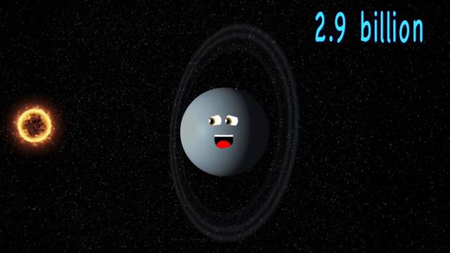 Planet Uranus Song - 8 Planets Of The Solar System Song | KidsLearningTube