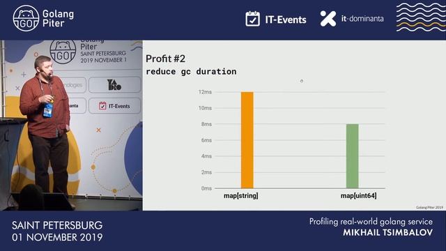 [RUS] Mikhail Tsimbalov: Profiling real-world golang service / #GolangPiter смотреть онлайн