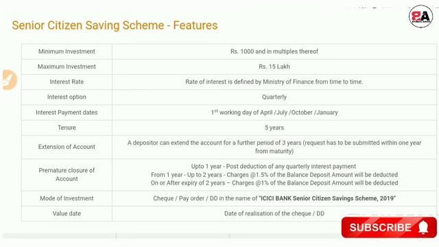 How to Apply for Senior Citizen Saving scheme 2022 | SCSS Benifits | SCSS In Hindi by Bankers Advis смотреть онлайн