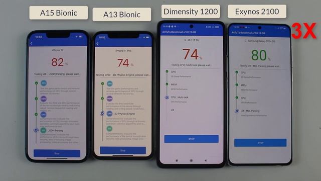 iPhone 13 vs 11 Pro vs Mi 11T vs S21 Plus Aututu Benchmark Test | A15 vs A13 / Dimensity 1200 / 210 смотреть онлайн
