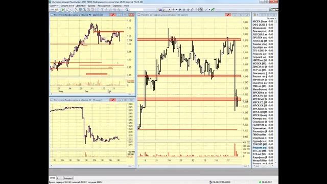 18-10-2017 Утренний брифинг в 9:30 смотреть онлайн