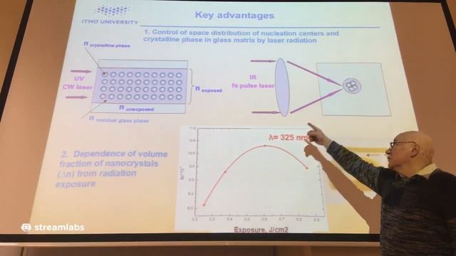 МИТФ Никоноров 8.02.21 часть 2 смотреть онлайн