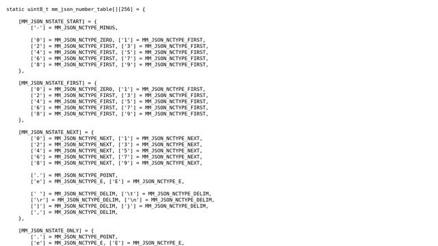 JSON C pull parser смотреть онлайн