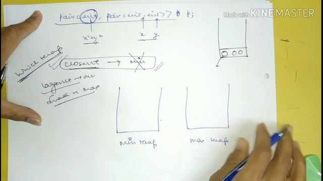 8 K Closest Points To Origin смотреть онлайн