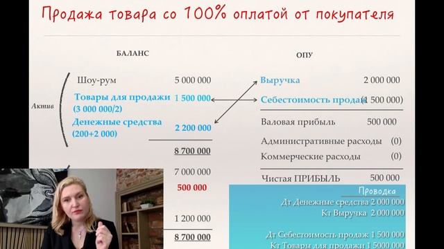 Дебет-кредит курс 4/7. День 3: Бухгалтерские проводки, минуя стандартную корреспонденцию счетов смотреть онлайн