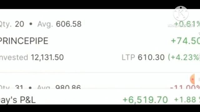 ₹3 LAKH KA PORTFOLIO REVIEW ? TARGET 1CR LONG TERM PORTFOLIO REVIEW | смотреть онлайн