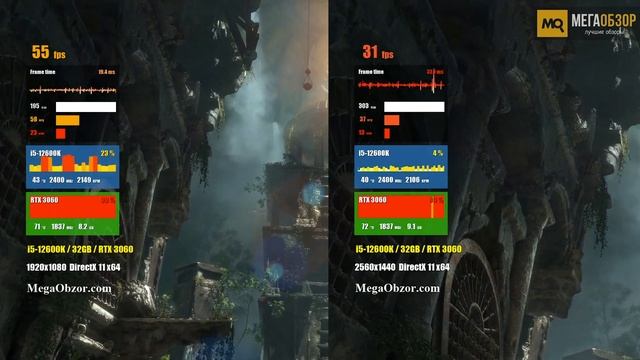 Shadow of the Tomb Raider: FHD и QHD. Palit GeForce RTX 3060 StormX смотреть онлайн