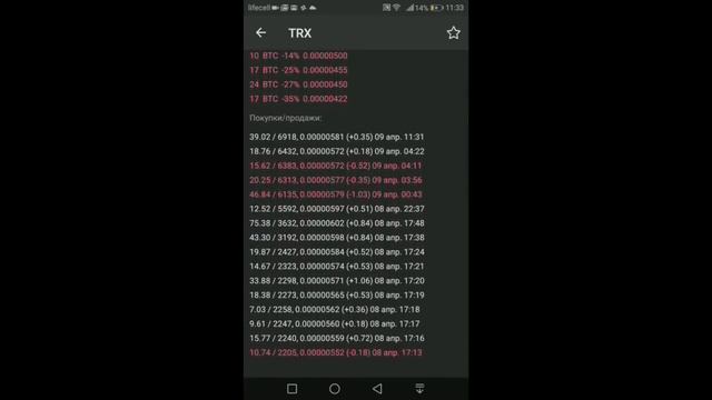 Обзор сканера смотреть онлайн
