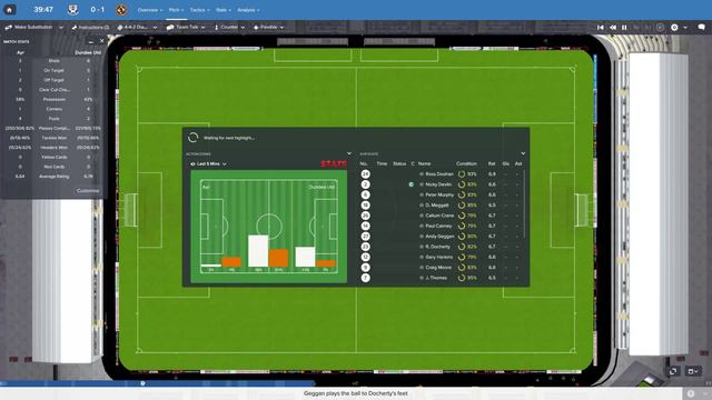 Let's Play: Football Manager 2017 - Ayr United - Part 28 смотреть онлайн