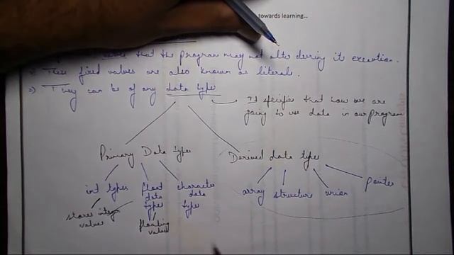 Constants || C Programming Language смотреть онлайн