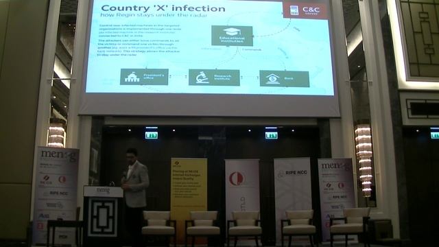 MENOG 16: HELLO APTs in the Middle East - – Mohammad Amin Hasbin (Kaspersky Lab) смотреть онлайн
