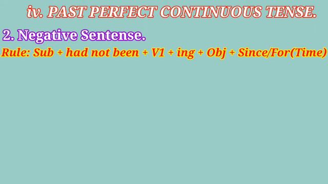 4. Past Perfect Continuous Tense in lisu language by Biyo lisu смотреть онлайн