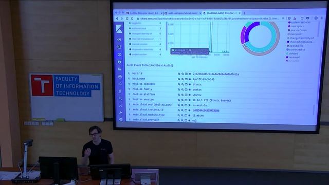 Scale Your Auditing Events смотреть онлайн