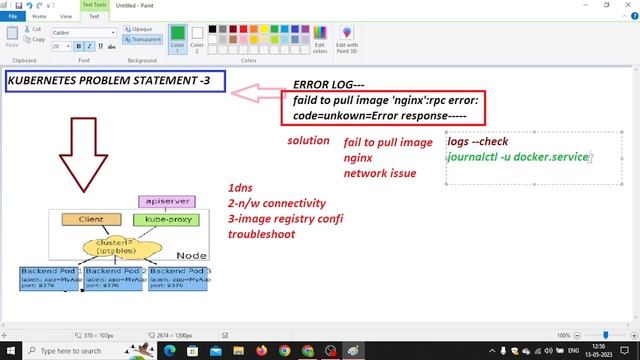 kubernetes problem statement- 3 in hindi || Kubernetes Tutorial Full Course #devopsbustechnology смотреть онлайн