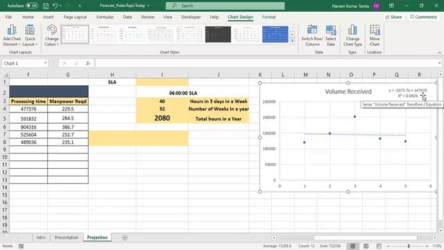 Capacity planning in Excel | Workforce Planning in Excel | смотреть онлайн