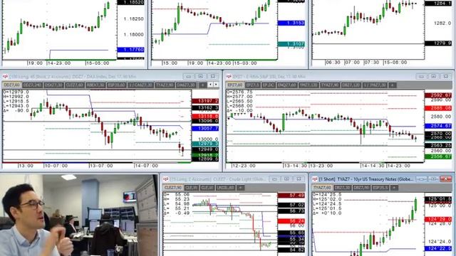 Amplify Trading Morning Briefing - 15th November 2017 смотреть онлайн
