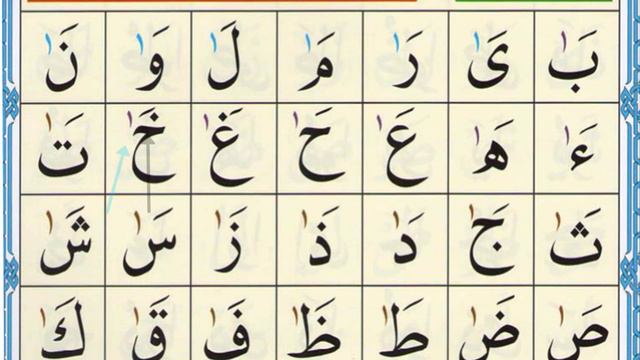 Noorani Qaida Lesson 7 | Learn Quran With Tajweed | Small Alif | Qaida Nuraniyah Lesson 7 | Arabic