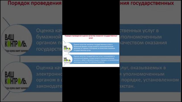 Электронное правительство. Тема 12. Гос. контроль, оценка и общ. мониторинг.. ГУ /3ГМР/ Князова Г.Ж смотреть онлайн