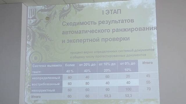 День Минобрнауки России на Международной конференции "КРЫМ-2016" (вторая часть) смотреть онлайн