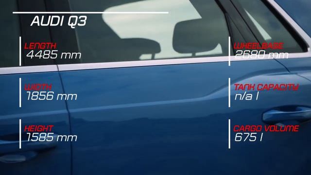 2019 Audi Q3 vs 2018 Dacia Duster Technical Specifications смотреть онлайн
