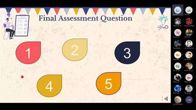 The adverbs of it and conclusion | درس present perfect continuous | اللغة الإنكليزية الثالث الثانوي смотреть онлайн