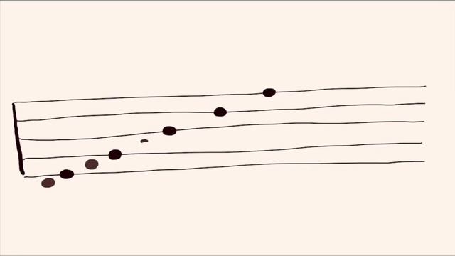 ЛикБез в МУЗЫКЕ (Тема 3. Обозначение звуков. Нотное письмо) смотреть онлайн