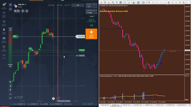 📊 BEST INDICATOR NON REPAINT BINARY OPTION INDICATOR FREE DOWNLOAD INDICATOR FOR MT4🤑💹 смотреть онлайн
