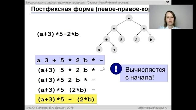 Урок 4. Деревья. ИКТ 10 класс по Полякову смотреть онлайн