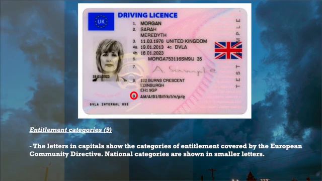 UK DRIVING LICENCE EXPLAINED | Know everything about UK Driving Licence смотреть онлайн