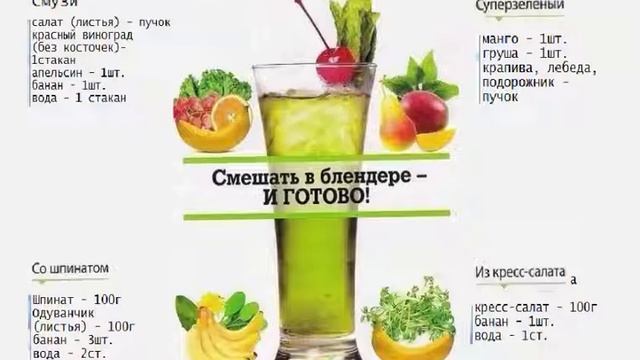 СМУЗИ 4 РЕЦЕПТА смотреть онлайн