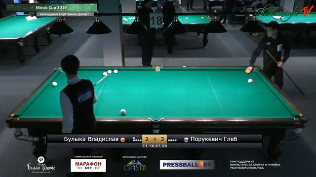 Minsk Cup 2019. Булыка В. - Порукевич Г. смотреть онлайн
