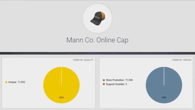 [LAKITOO] The Mann Co Cap's Forgotten Brother смотреть онлайн