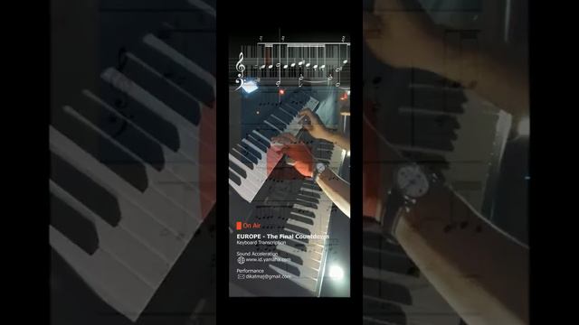 EUROPE - The Final Countdown (1986) │ Keyboard Transcription Tutorial │ Promo смотреть онлайн