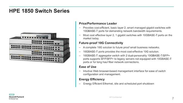 HPE 1850 Switch Series смотреть онлайн