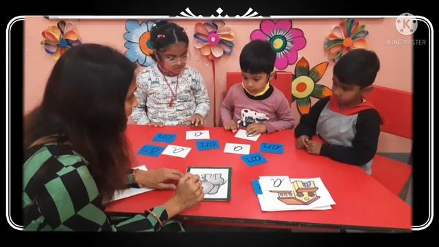 use of Articles A/An activity смотреть онлайн