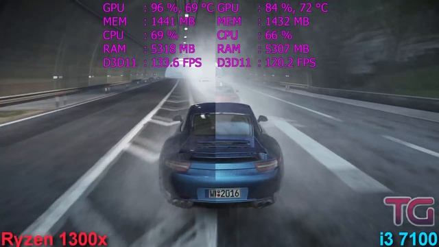 Ryzen 3 1300x vs i3 7100 Test in 7 Games (GTX 1060) смотреть онлайн