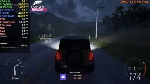Ryzen 7 5700G (Vega 8) - 25 Games Tested in 2022
