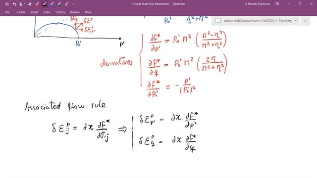 L33 Cam-Clay Model (Part 2): Calculation Of Elastic And Plastic Strains