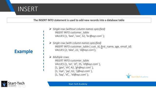 How to insert rows in a table using SQL смотреть онлайн