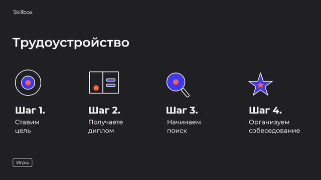 Как создать противников в Unity. Интенсив по Unity смотреть онлайн