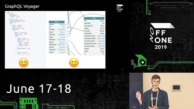 Access control vulnerabilities in GraphQL APIs // Nikita Stupin смотреть онлайн